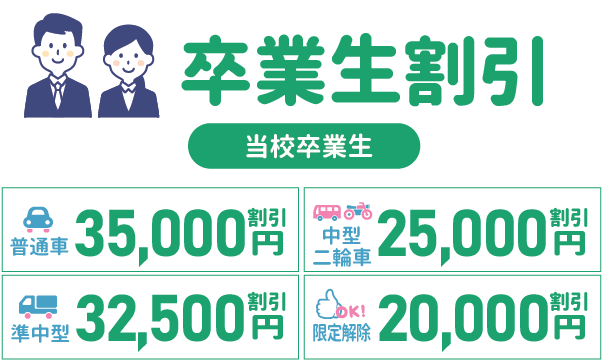 卒業生割引 東部自動車学校 沼津 免許 教習所 静岡