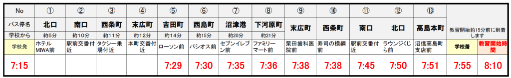 臨時循環バス 時刻表 東部自動車学校