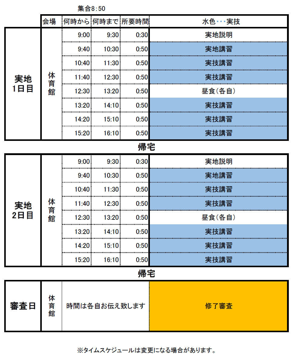 二等 無人航空機 操縦士 初学者 タイムスケジュール 静岡沼津ドローンスクール 東部自動車学校